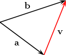    b              v a  
