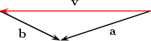           v                  a b  