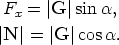  Fx = |G |sin a,  |N |=  |G |cos a. 