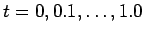 \bgroup\color{black}$t = 0,0.1,\dots,1.0$\egroup